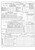 giornale/CUB0704458/1935/unico/00000120