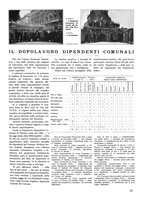 giornale/CUB0704458/1935/unico/00000155