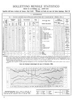 giornale/CUB0704458/1935/unico/00000164