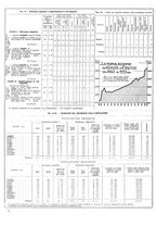 giornale/CUB0704458/1935/unico/00000166