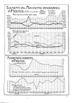 giornale/CUB0704458/1935/unico/00000167