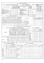 giornale/CUB0704458/1935/unico/00000180