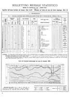 giornale/CUB0704458/1935/unico/00000224