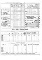 giornale/CUB0704458/1935/unico/00000226