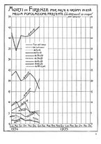 giornale/CUB0704458/1935/unico/00000229