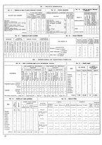 giornale/CUB0704458/1935/unico/00000240