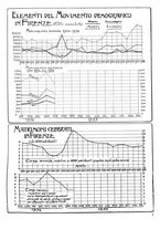 giornale/CUB0704458/1935/unico/00000287