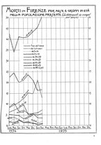 giornale/CUB0704458/1935/unico/00000289