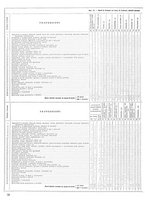 giornale/CUB0704458/1935/unico/00000290