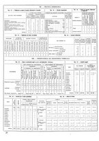 giornale/CUB0704458/1935/unico/00000300