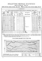 giornale/CUB0704458/1935/unico/00000344