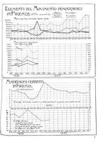 giornale/CUB0704458/1935/unico/00000347