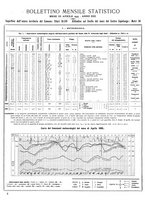 giornale/CUB0704458/1935/unico/00000404