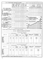 giornale/CUB0704458/1935/unico/00000406