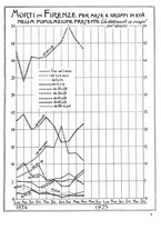 giornale/CUB0704458/1935/unico/00000409