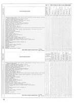 giornale/CUB0704458/1935/unico/00000410