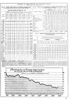 giornale/CUB0704458/1935/unico/00000417