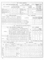 giornale/CUB0704458/1935/unico/00000420