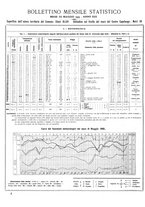 giornale/CUB0704458/1935/unico/00000464