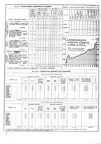 giornale/CUB0704458/1935/unico/00000466