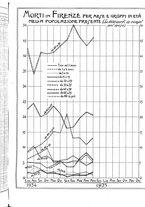 giornale/CUB0704458/1935/unico/00000469