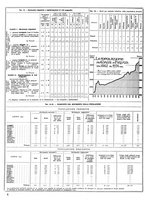 giornale/CUB0704458/1935/unico/00000500