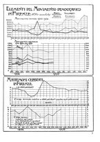 giornale/CUB0704458/1935/unico/00000501