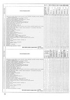 giornale/CUB0704458/1935/unico/00000504