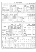 giornale/CUB0704458/1935/unico/00000514