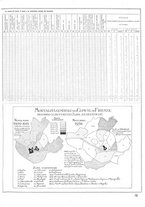 giornale/CUB0704458/1935/unico/00000541