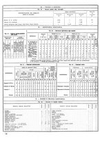 giornale/CUB0704458/1935/unico/00000542