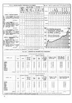 giornale/CUB0704458/1935/unico/00000564