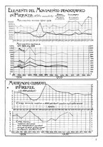 giornale/CUB0704458/1935/unico/00000565