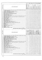 giornale/CUB0704458/1935/unico/00000568