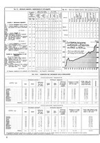 giornale/CUB0704458/1936/unico/00000024