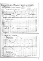 giornale/CUB0704458/1936/unico/00000025