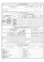 giornale/CUB0704458/1936/unico/00000032