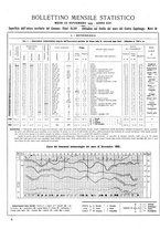 giornale/CUB0704458/1936/unico/00000084