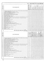 giornale/CUB0704458/1936/unico/00000090