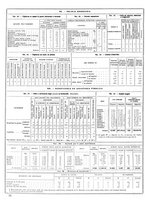 giornale/CUB0704458/1936/unico/00000096