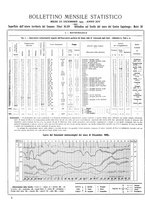 giornale/CUB0704458/1936/unico/00000130