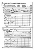 giornale/CUB0704458/1936/unico/00000231