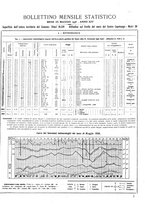 giornale/CUB0704458/1936/unico/00000275