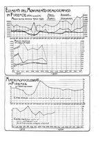 giornale/CUB0704458/1936/unico/00000279