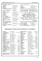 giornale/CUB0704458/1936/unico/00000295