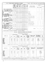 giornale/CUB0704458/1936/unico/00000334