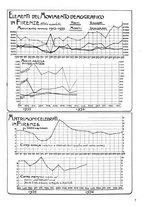 giornale/CUB0704458/1936/unico/00000335