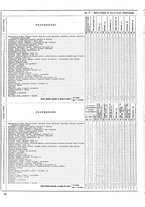 giornale/CUB0704458/1936/unico/00000338