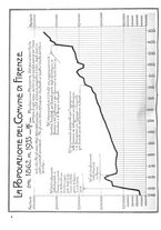 giornale/CUB0704458/1936/unico/00000444