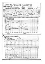 giornale/CUB0704458/1936/unico/00000447